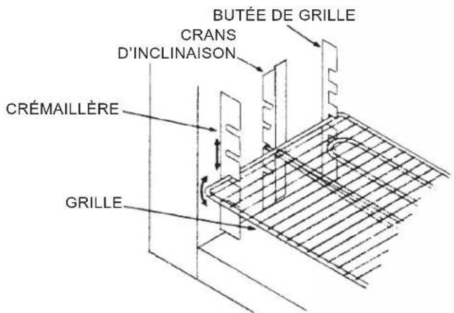 Vulcan 1024C - INSTALLATION DE LA GRILLE - 1