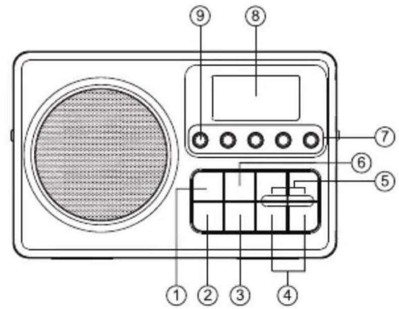 LENCO MPR-035 - INSTALLATION - 1