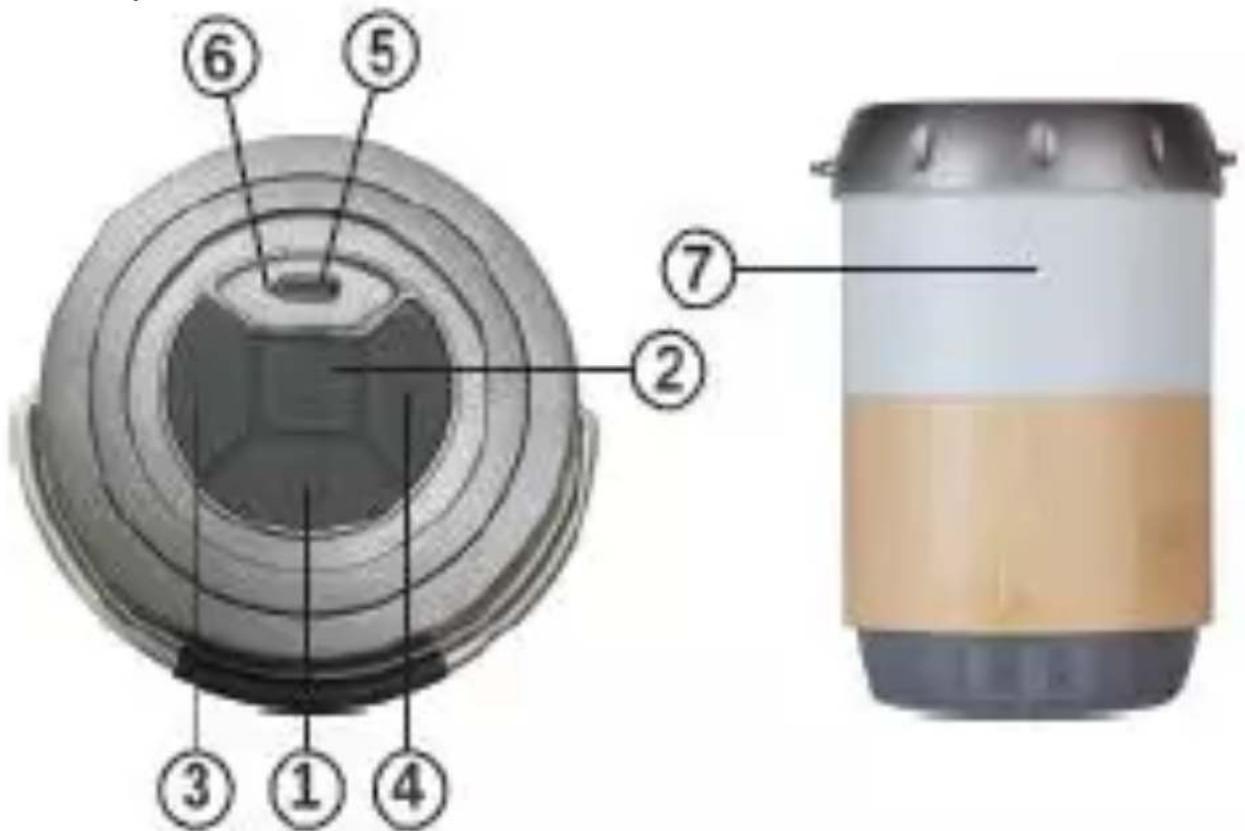 LENCO BTL-030 - Overview - 1