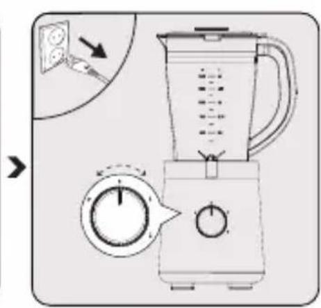 BEKO TBN 62608 W - Functionarea - 3