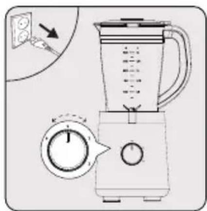 BEKO TBN 62608 W - Funcionamiento - 1