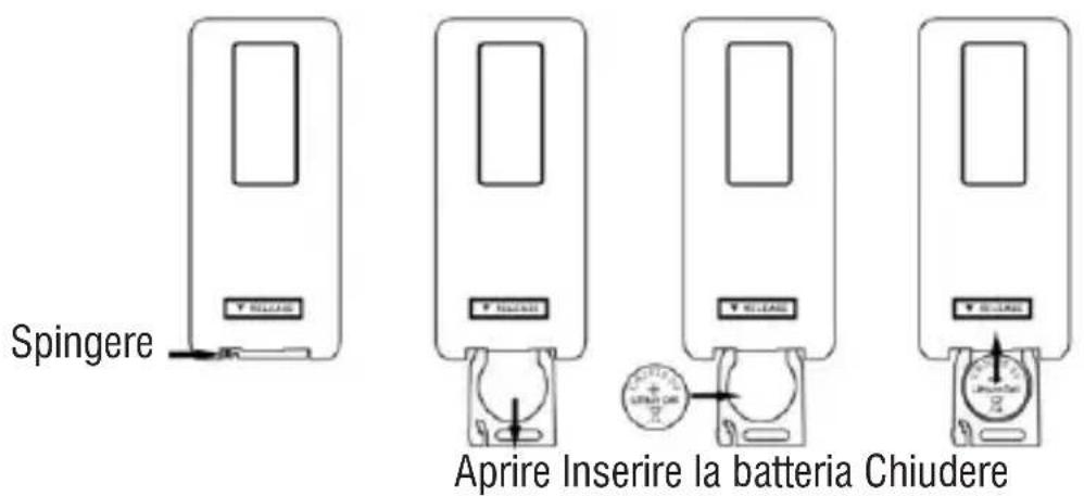 Trevi XF 370 KB - INSTALLAZIONE E SOSTTUZIONE BATTERIA TELECOMANDO - 1