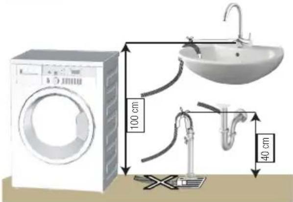 BEKO WTE 7511 B0 - Поврзување на одводното црево со одводот - 2