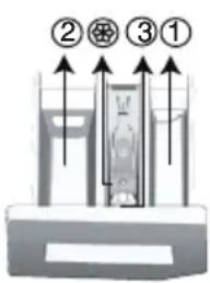 BEKO WTE 7511 B0 - Користење детергент и омекнувач - 2