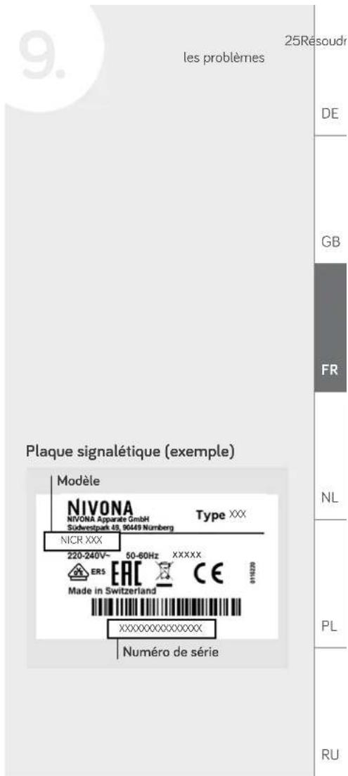 Nivona CafeRomatica NICR 560 - ATTENTION - 1
