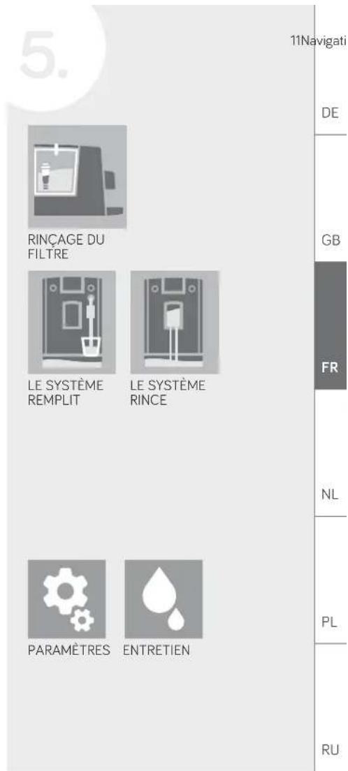 Nivona CafeRomatica NICR 560 - NAVIGATION DE MENU - 1