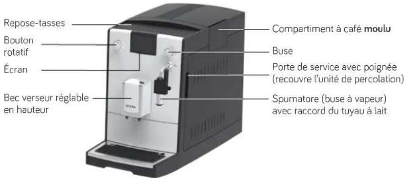 Nivona CafeRomatica NICR 560 - PACK DE BIENVENUE - 2