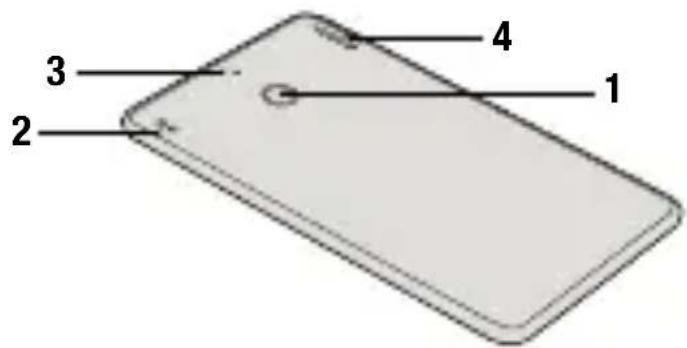 FRESH N REBEL Smart Finder - 1