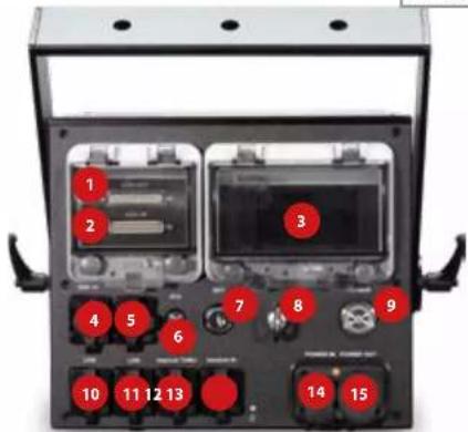 Laserworld PL-10 MK3 - Rechtlicher Hinweis: - 1