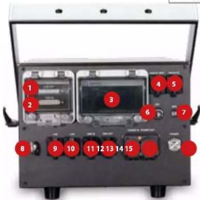 Laserworld PL-20 MK3 - Rechtlicher Hinweis: - 2