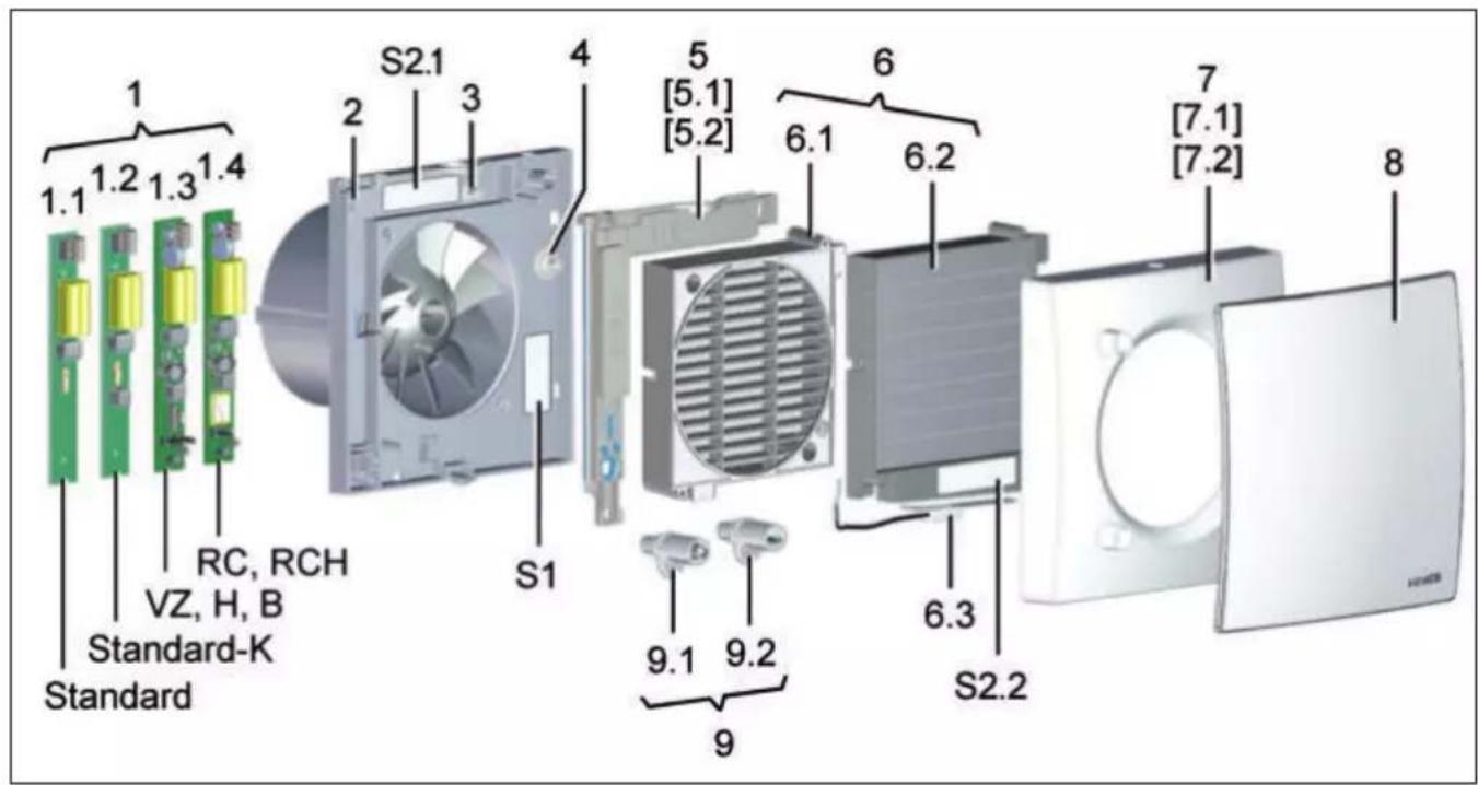 Maico ECA 150 ipro B - Unit overview - 1
