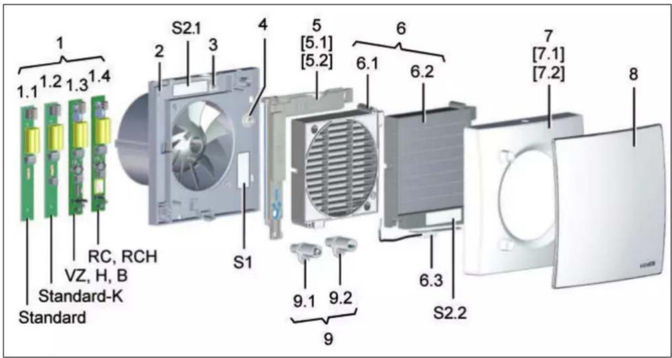 Maico ECA 150 ipro H - Impressum - 1