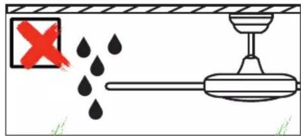 Safety warning sign showing a red 'X' with falling raindrops next to a water level meter and a glass bowl.