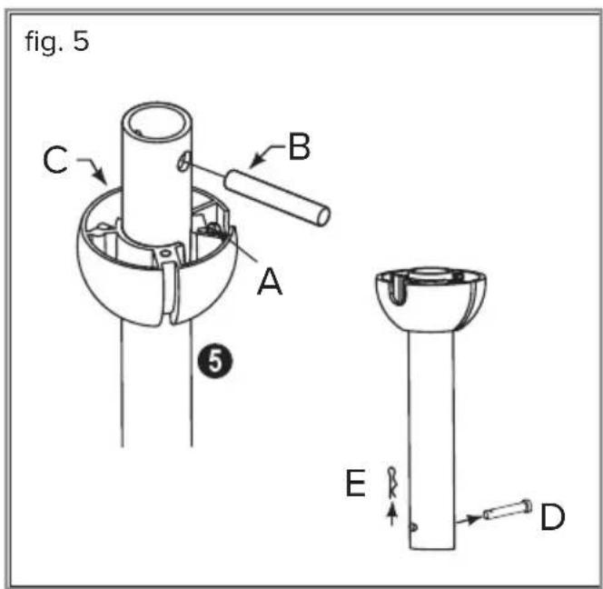 fig. 5 C B A ⑤ E D
