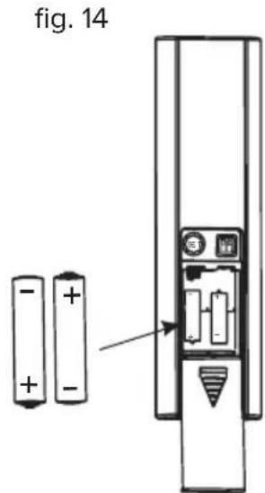 fig. 14 - + + -