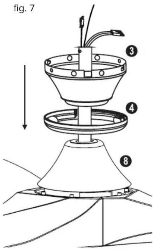 fig. 7 ③ ④ ⑧