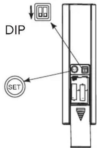 DIP SET