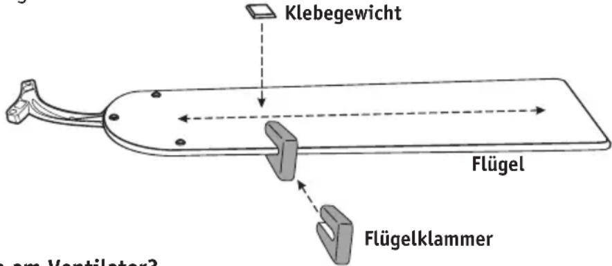 Klebegewicht Flügel Flügelklammer am Ventilator?
