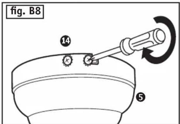 fig. B8 ⑭ ⑤