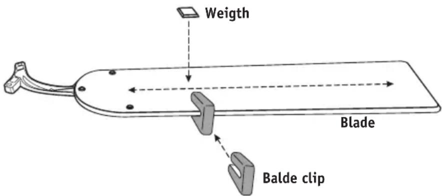 Weigth Blade Balde clip