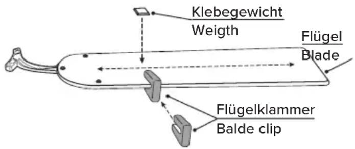Klebegewicht Weigth Flügel Blade Flügelklammer Balde clip