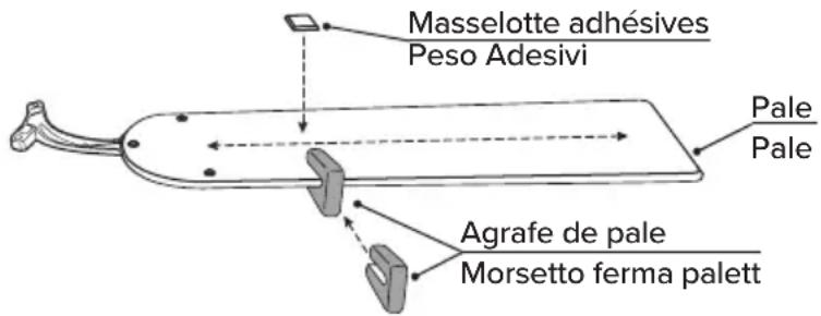 Masselotte adhésives Peso Adesivi Pale Pale Agrafe de pale Morsetto ferma palett