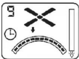 Diagram showing a helicopter, clock, and arc with symbols and labels