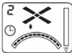 Diagram showing directional symbols including a windmill, clock, and arc with arrows indicating direction