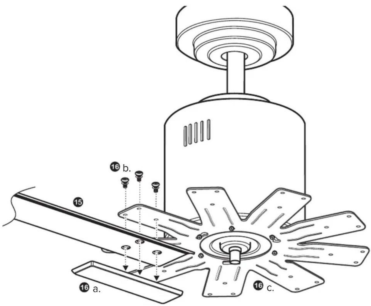 Technical diagram of a fan assembly with numbered parts and labeled parts (a, b, c)