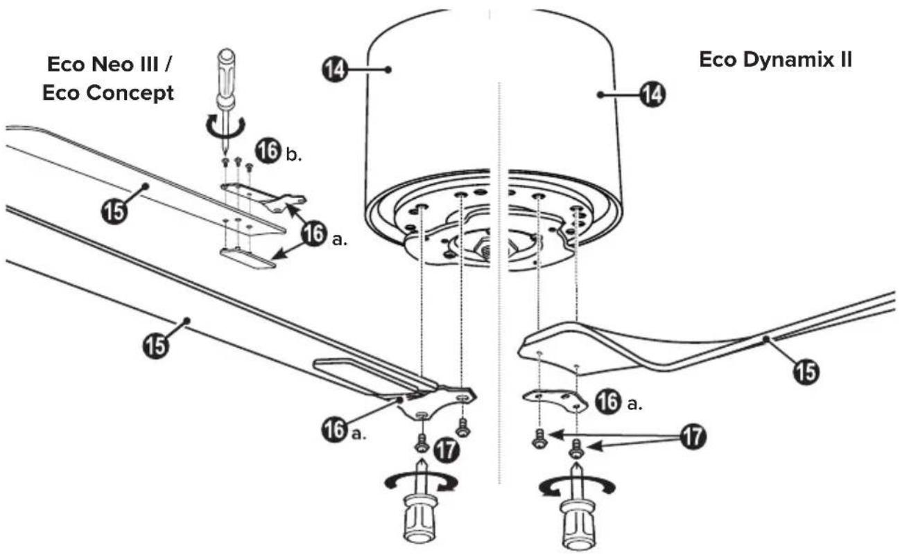 Eco Neo III / Eco Concept 16 b. 14 14 Eco Dynamix II 15 16 a. 15 16 a. 17 16 a. 17 15 15