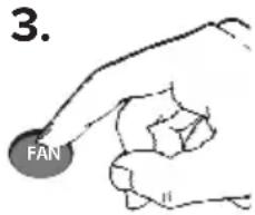 3. FAN