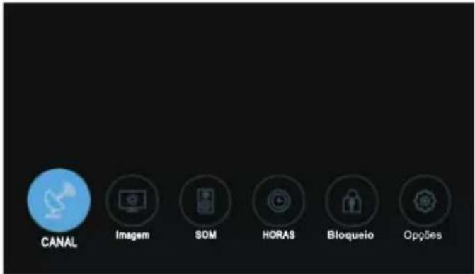 OK OTV 32H-5022C - Como navegar nos menus - 1