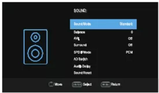 OK OTV 32H-5022C - Sound Menu - 1