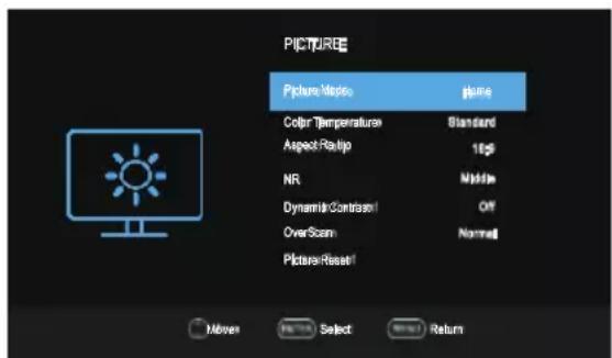 OK OTV 32H-5022C - Picture Menu - 1