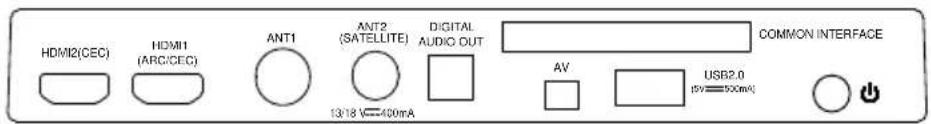 OK OTV 32H-5022C - NOTA: - 1