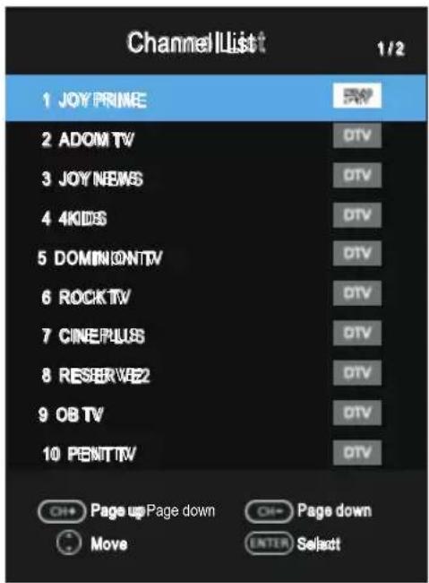 OK OTV 32H-5022C - Channel List - 1