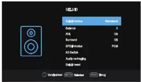 OK OTV 32H-5022C - Sound (Geluids) menu - 1