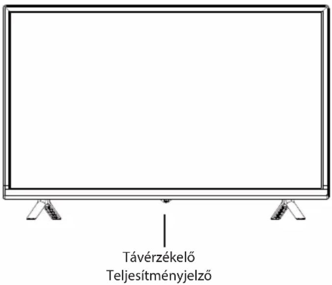 OK OTV 32H-5022C - Előlap - 1