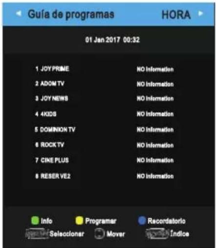 OK OTV 32H-5022C - Guía de programación (en modo DTV) - 1