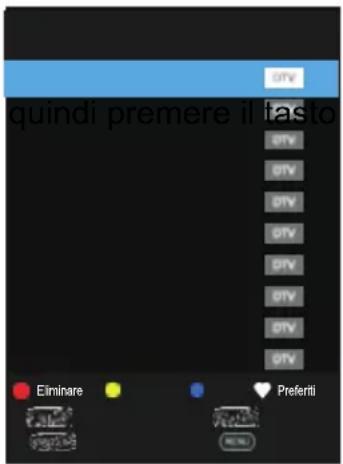OK OTV 32H-5022C - Funzionamento dei menù - 1