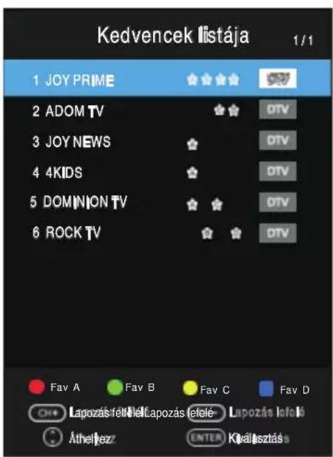 OK OTV 32H-5022C - Favorite List (Kedvencek listája) - 1