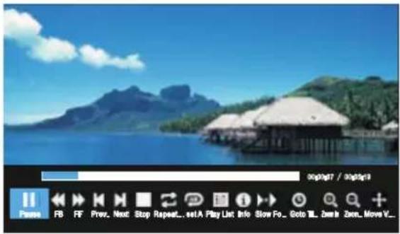 OK OTV 32H-5022C - When playing Movie files: - 1
