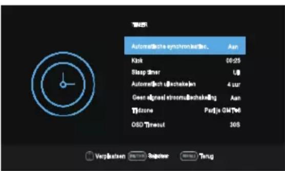 OK OTV 32H-5022C - OPMERKING: - 1