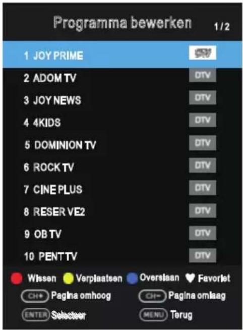 OK OTV 32H-5022C - ■ Programme Edit (Programma bewerken) - 1