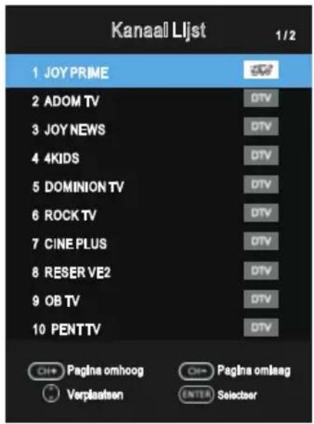 OK OTV 32H-5022C - Channel List (Kanaallijst) - 1