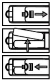 OK OTV 32H-5022C - Installing Batteries in the Remote Control - 1