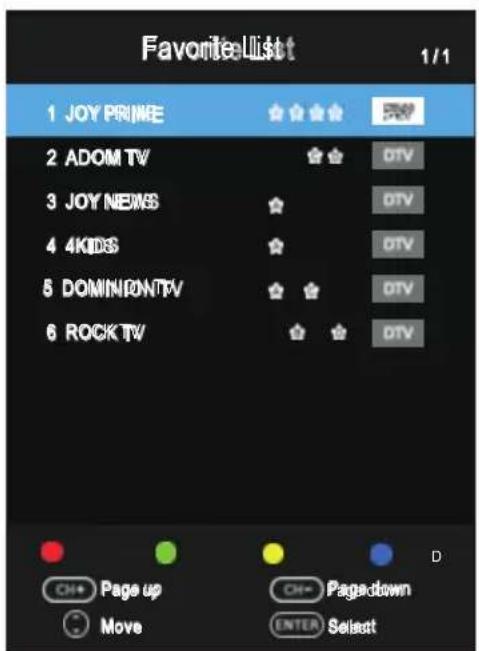 OK OTV 32H-5022C - Favorite List - 1