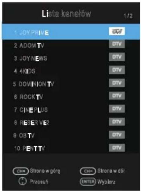 OK OTV 32H-5022C - Lista Kanałów - 1