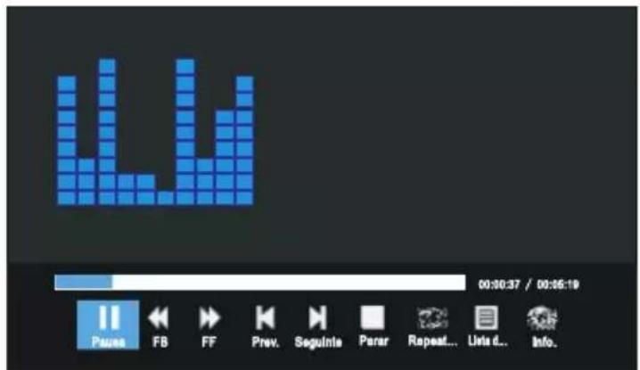 OK OTV 32H-5022C - Ao reproduzir ficheiros de Música: - 1