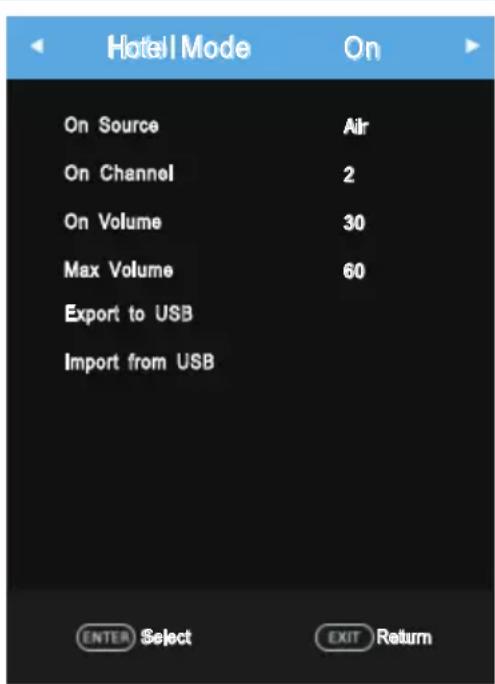 OK OTV 32H-5022C - - Max Volume - 1